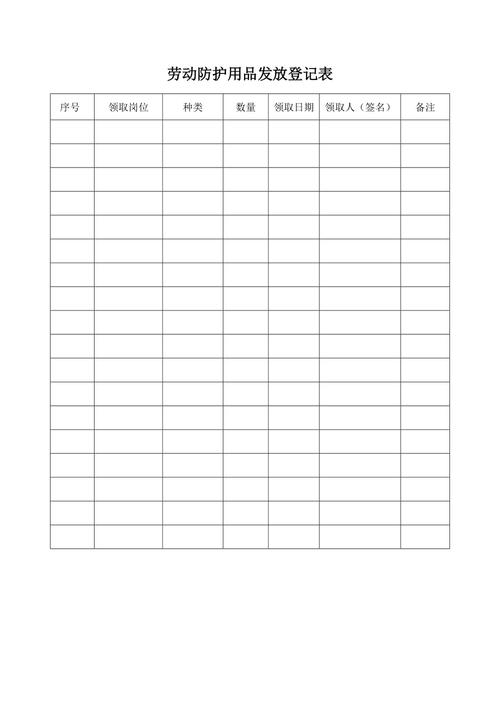劳动防护用品发放登记表